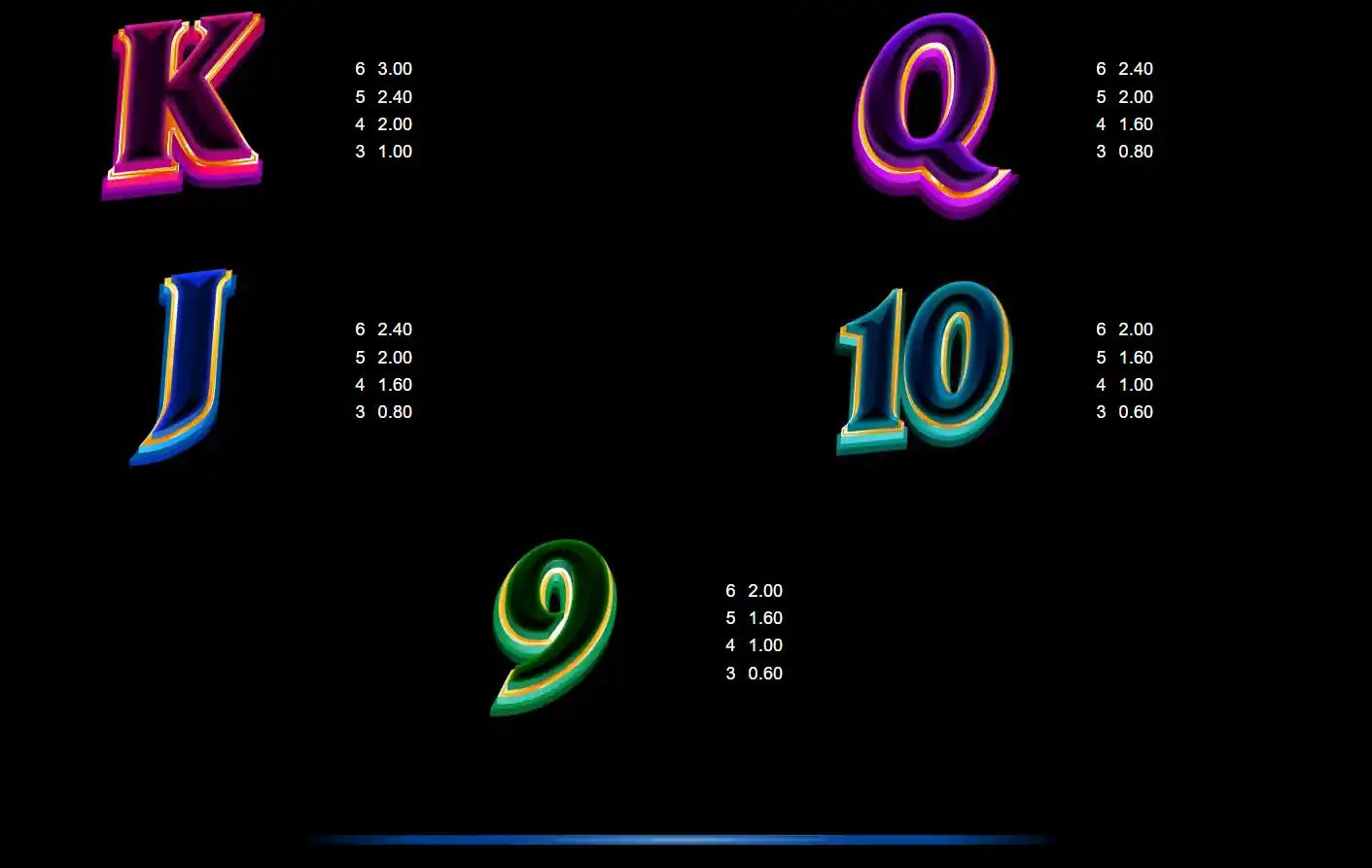 symbols-68de4b07c58f9627566345.webp